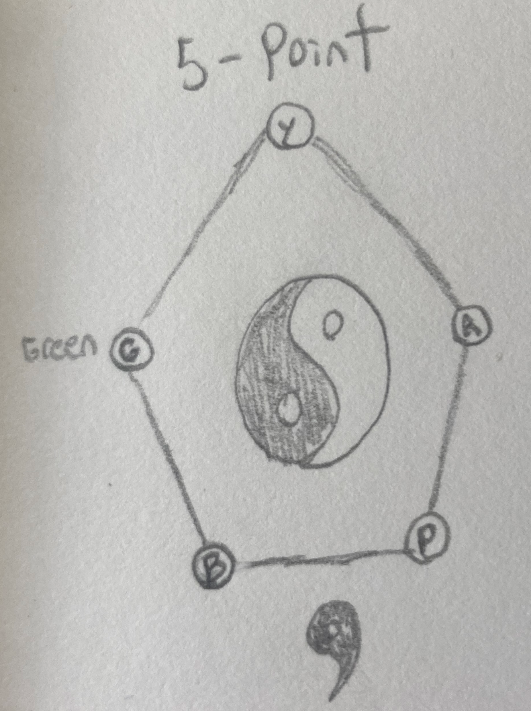 5 Point